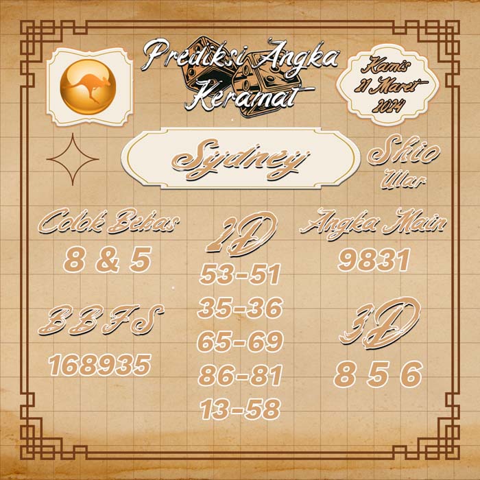 PREDIKSI SYDNEY ANGKA KERAMAT